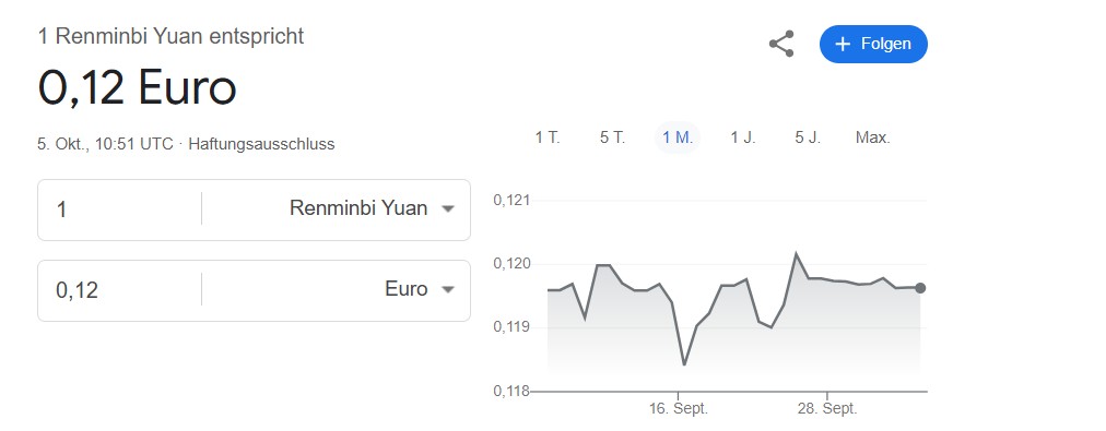 Umrechungkurs zum 05. Oktober 2025 von Renminbi in Euro