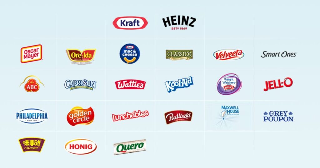 Marken der Kraft Heinz Company