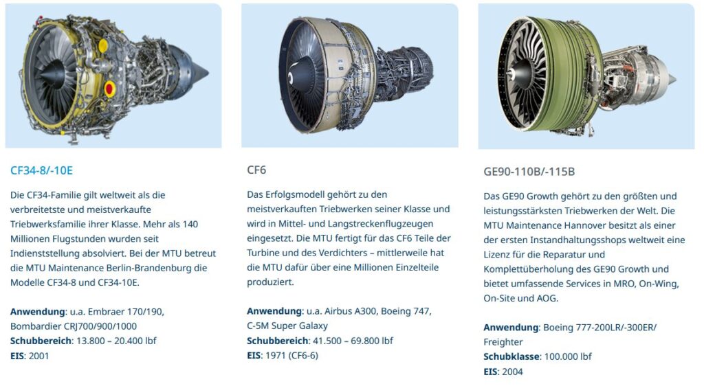 Foto von drei Triebwerken aus dem Triebwerkportfolio der MTU