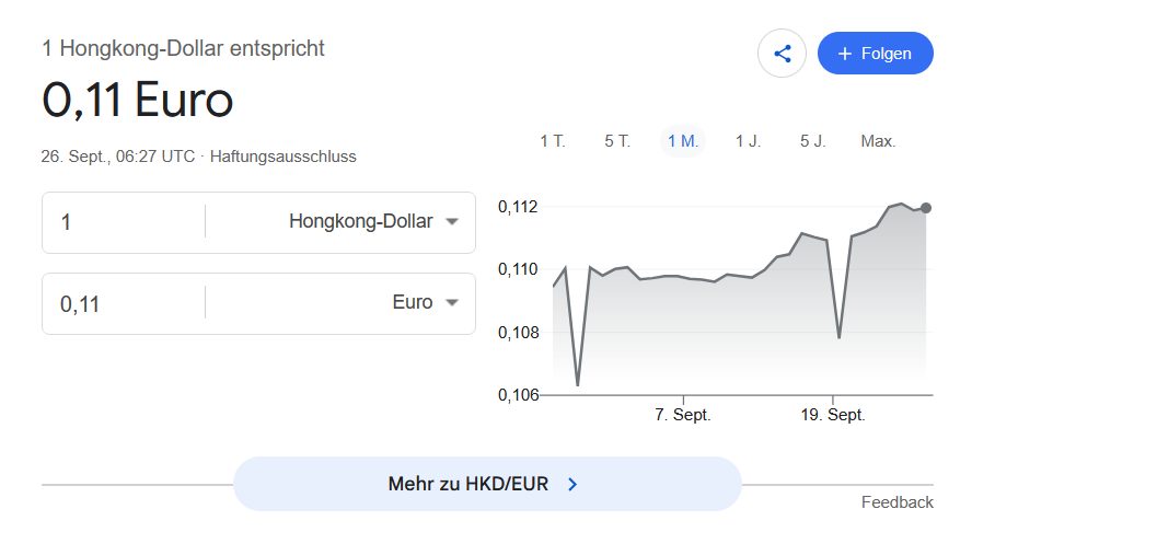 Hongkong Dollar zu Euro.png